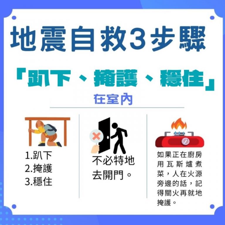 地震自救3步驟 「趴下、掩護、穩住」