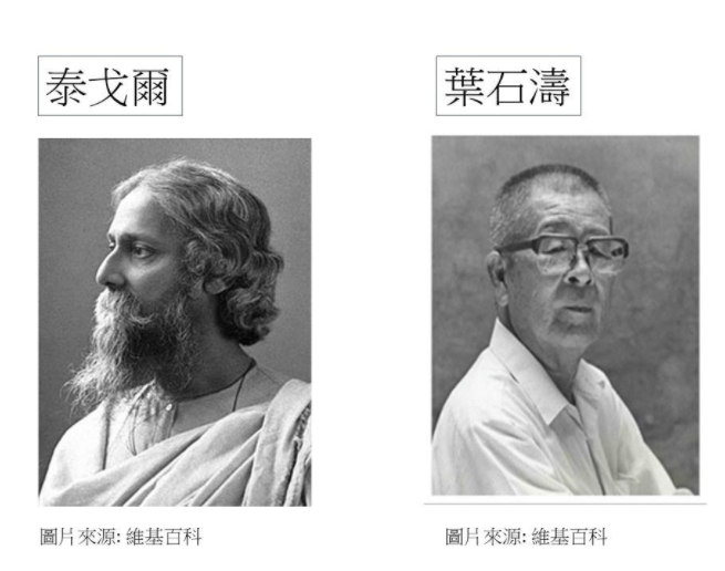 印度哲人泰戈爾與台灣文學家葉石濤。圖/筆者提供