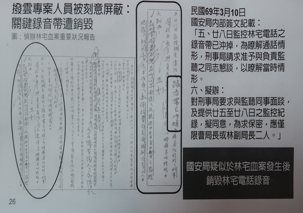 國安局當年內部簽文證實已經銷毀林宅血案兇嫌從林宅打電話出去的電話錄音帶。 圖：促轉會/提供