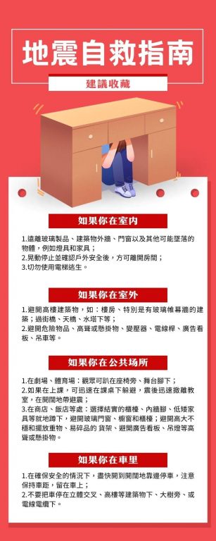 地震自救3步驟 「趴下、掩護、穩住」