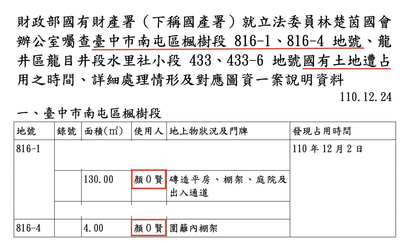 民進黨立委林楚茵今PO出她向國有財產署查證顏寬恒占國有地的證據。   圖：擷取自林楚茵臉書