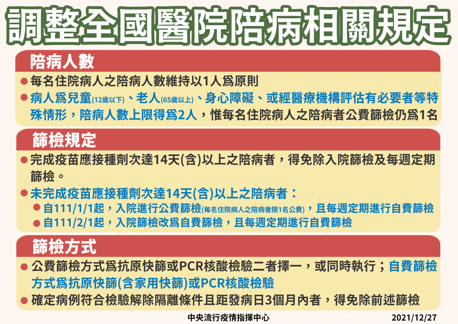 最新全國醫院陪病規定，完整接種兩劑疫苗超過14天者得免除入院篩檢及每週定期篩檢。   圖：中央流行疫情指揮中心/提供