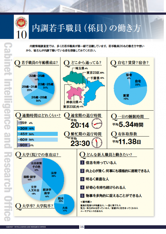 日本情報